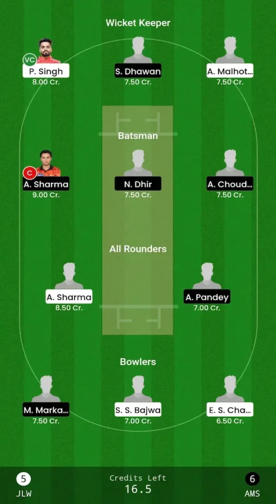 JLW vs AMS Dream11 Prediction Head-to-Head Team
