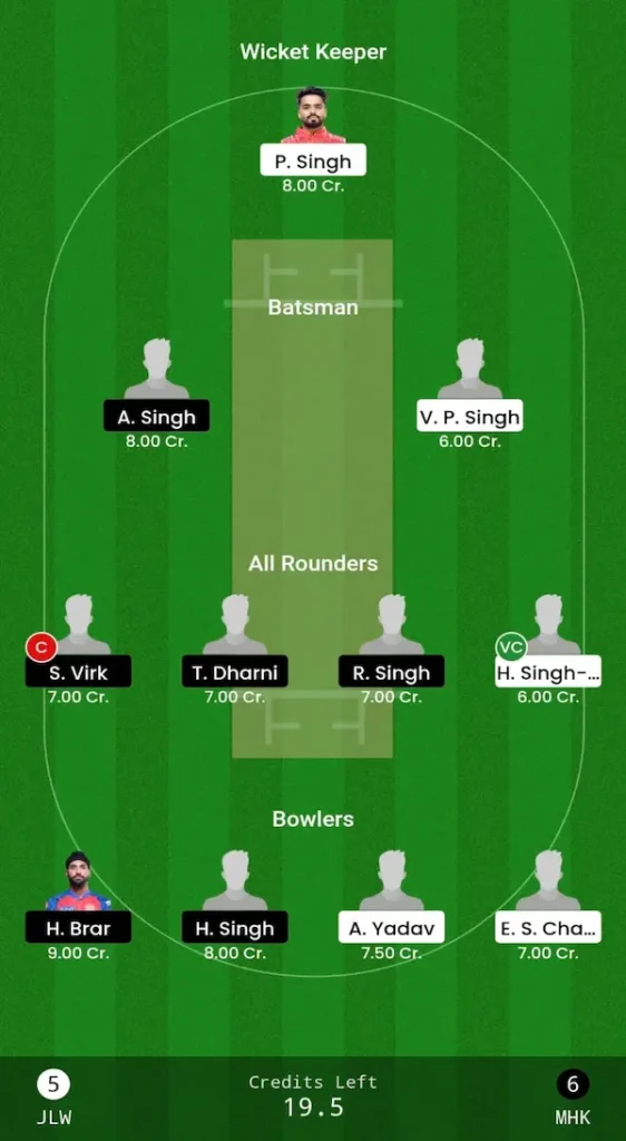 JLW vs MHK Dream11 Prediction Grand League Team