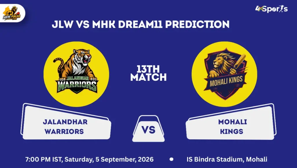 JLW vs MHK Dream11 Prediction Today Match 13th Sher E Punjab T20 2026