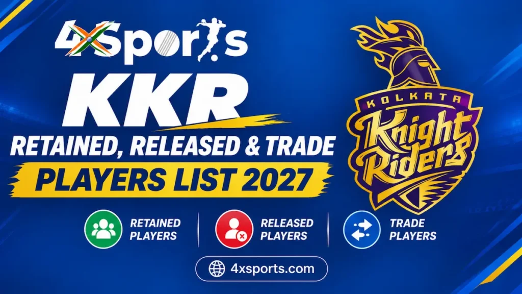 KKR Retained, Released and Trade Players List 2027: Full Squad, Captaincy Update and Latest Rumours KKR Retained, Released and Trade Players List 2027
