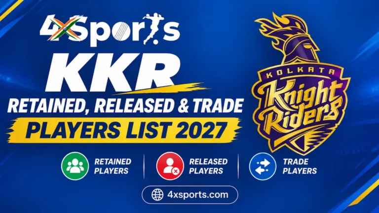 KKR Retained, Released and Trade Players List 2027