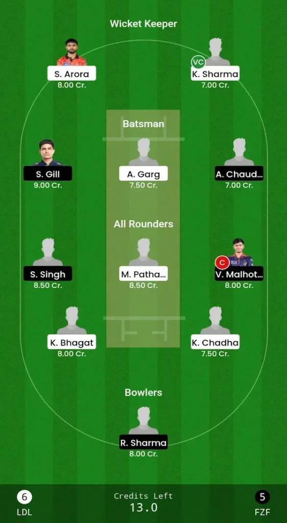 LDL vs FZF Dream11 Prediction Grand League Team