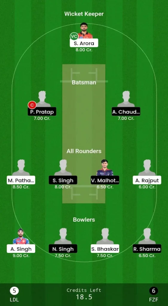 LDL vs FZF Dream11 Prediction Grand League Team