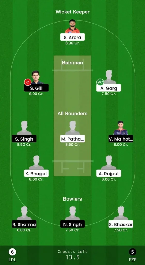 LDL vs FZF Dream11 Prediction Head-to-Head Team