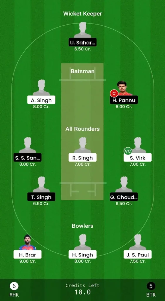 MHK vs BTR Dream11 Prediction Grand League Team