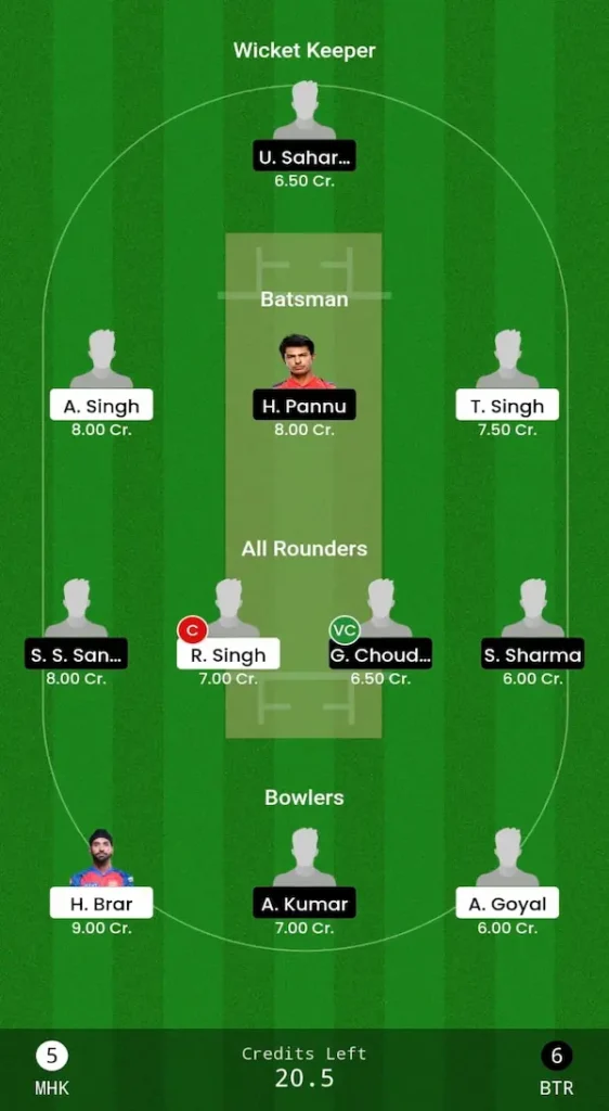 MHK vs BTR Dream11 Prediction Head-to-Head Team