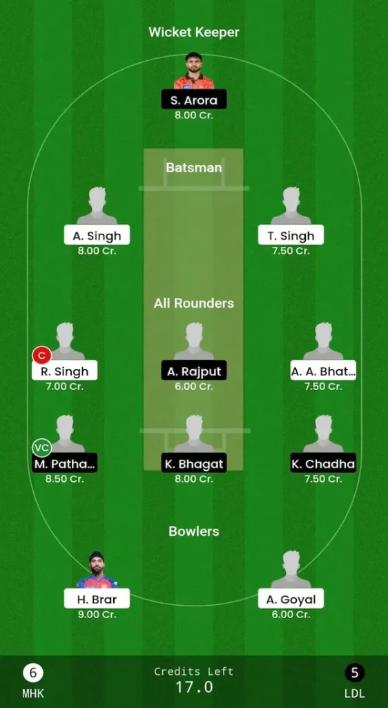 MHK vs LDL Dream11 Prediction Grand League Team
