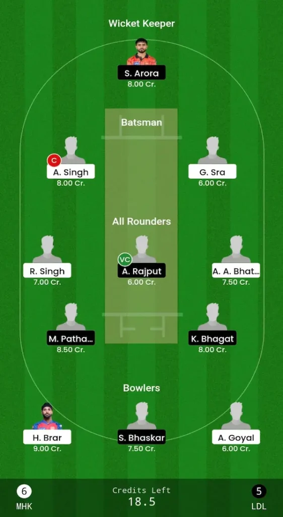 MHK vs LDL Dream11 Prediction Head-to-Head Team