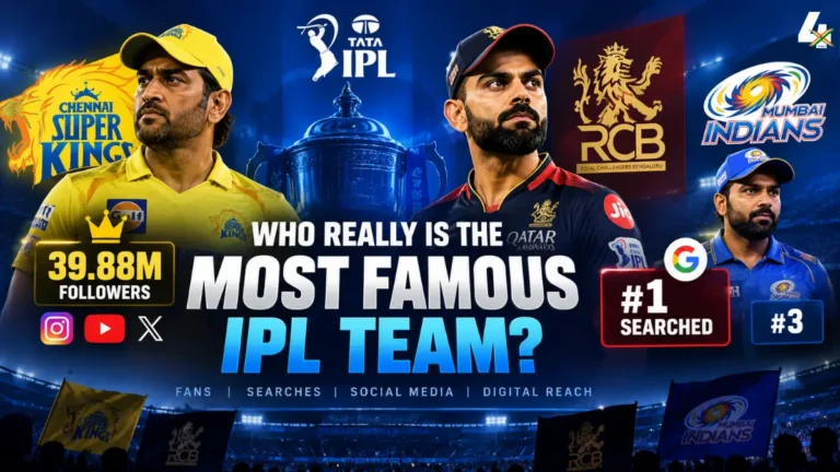 Most Famous IPL Team