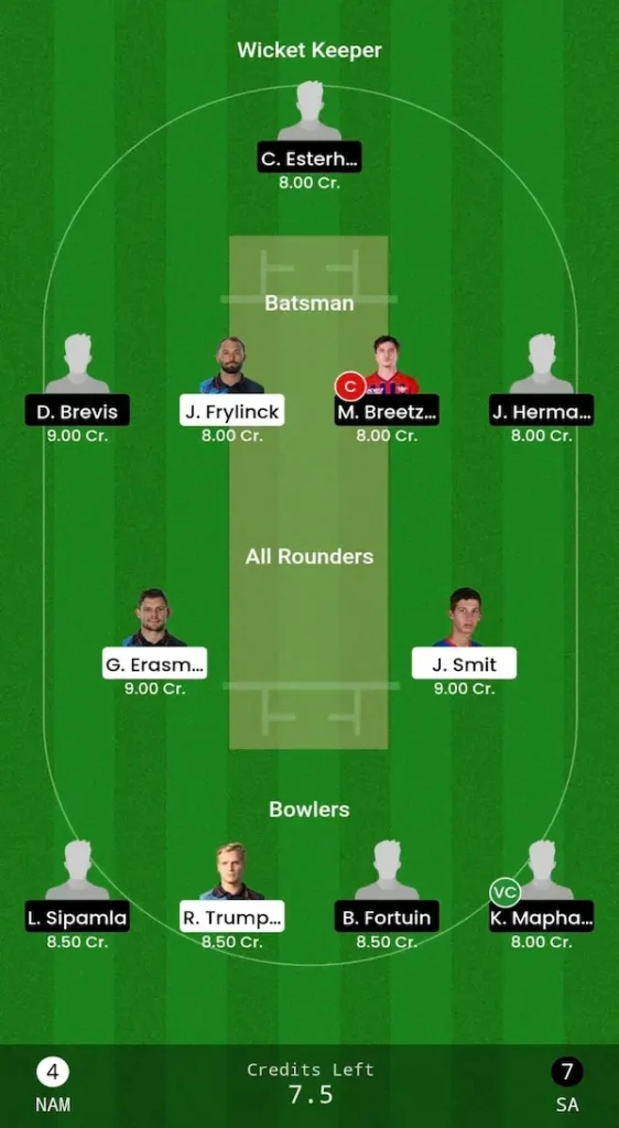 NAM vs SA Dream11 Prediction Grand League Team
