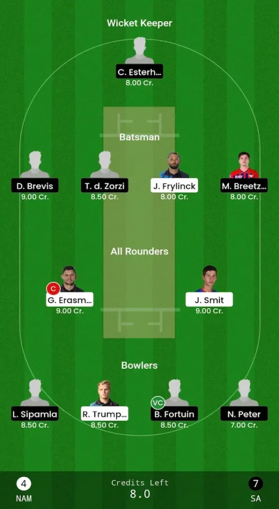 NAM vs SA Dream11 Prediction Head-to-Head Team