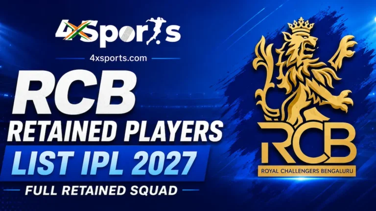 RCB Retained players List 2027