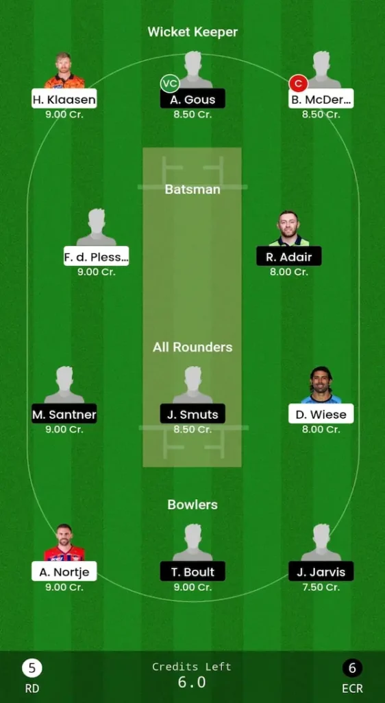 RTD vs ECR Dream11 Prediction Grand League Team