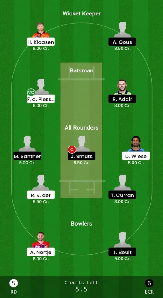 RTD vs ECR Dream11 Prediction Head-to-Head Team
