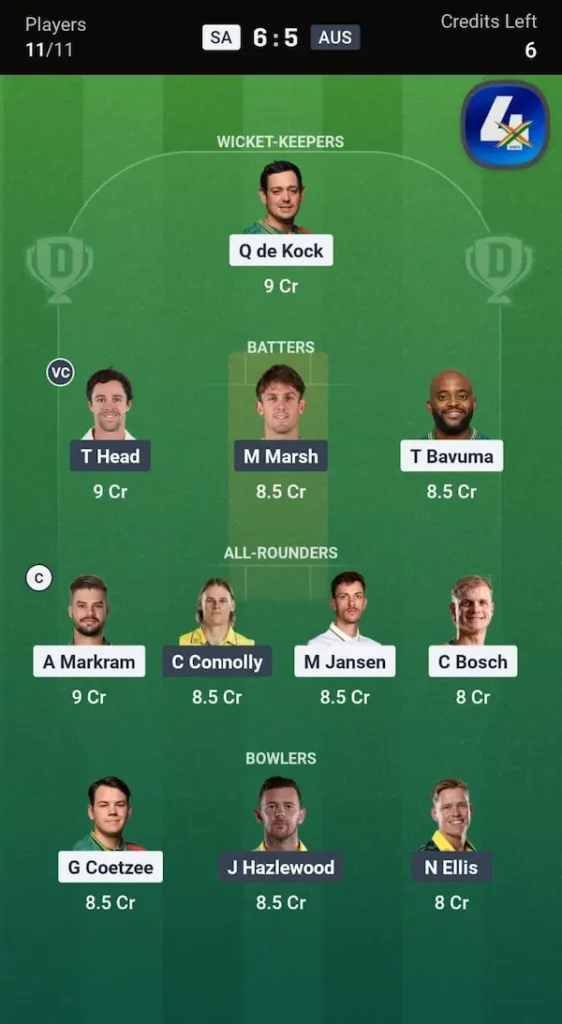 SA vs AUS Dream11 Prediction Head-to-Head Team