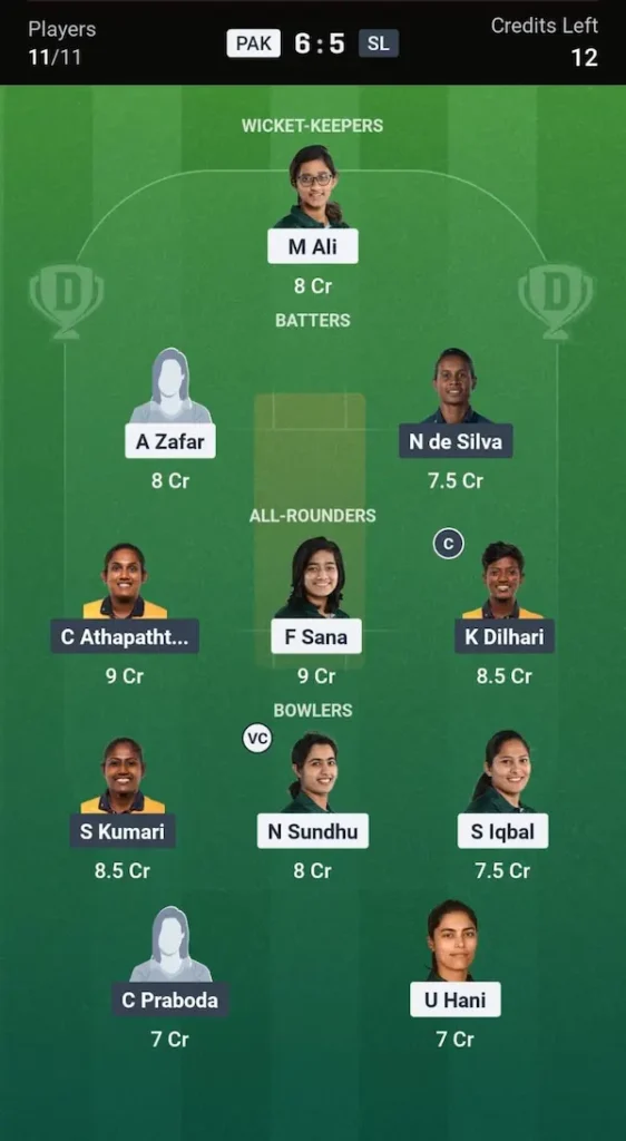 SL W vs PAK W Dream11 Prediction Grand League Team