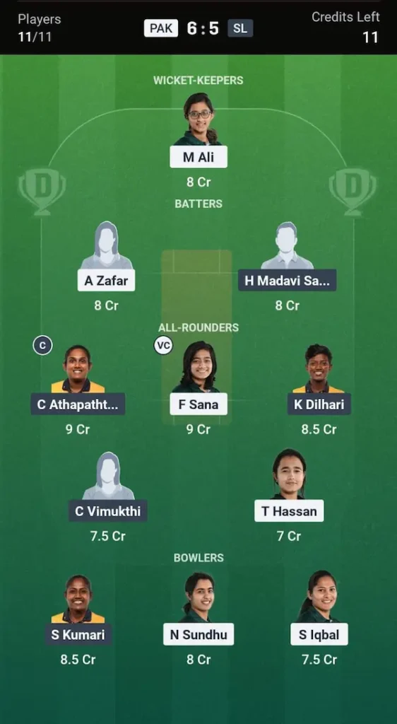SL W vs PAK W Dream11 Prediction Head-to-Head Team