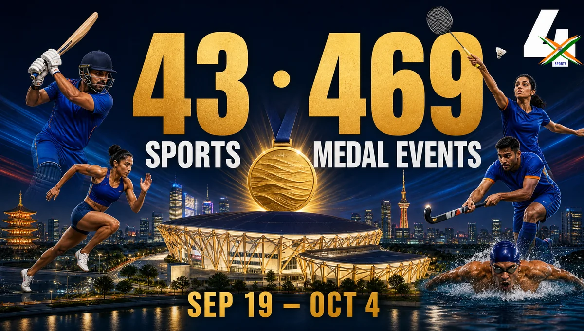 Asian Games 2026 editorial illustration showing 43 sports, 469 medal events and September 19 to October 4 dates