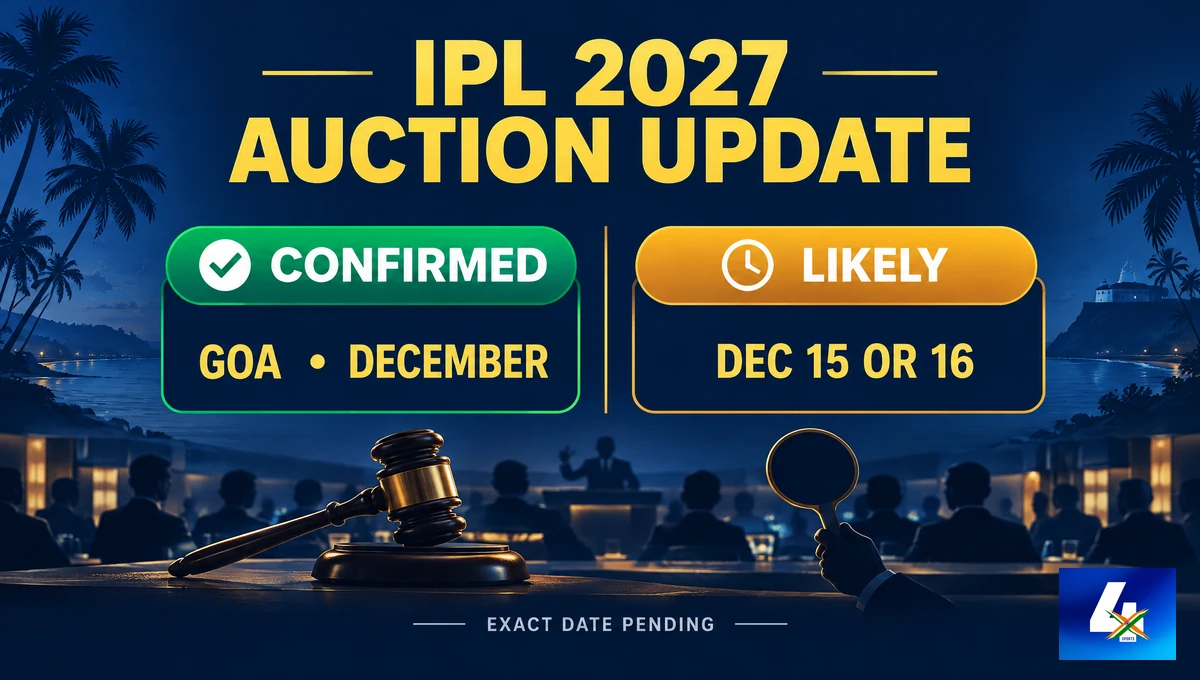 IPL 2027 auction update showing Goa and December confirmed while December 15 or 16 remain likely