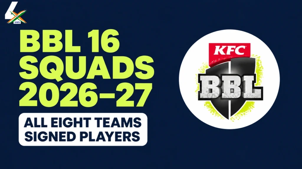 BBL 16 Squads 2026–27 – All Teams And Players BBL 16 Squads 2026–27 — All Eight Teams, Signed Players & Roles