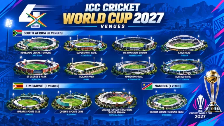 World Cup 2027 Venues All 12 Stadiums
