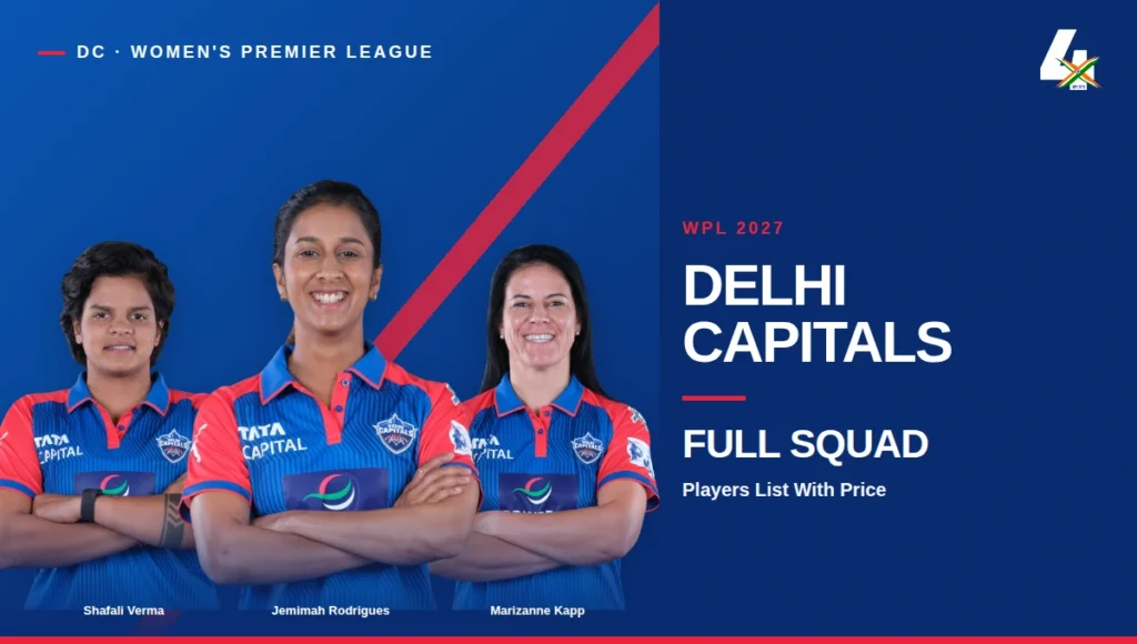 Delhi Capitals WPL 2027 full squad cover featuring Jemimah Rodrigues, Shafali Verma, Marizanne Kapp