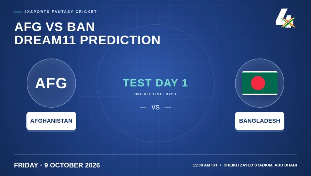 Afghanistan vs Bangladesh Dream11 Prediction, One-Off Test 2026: Six Teams For Day 1 — 4xSports preview cover for Friday 9 October 2026