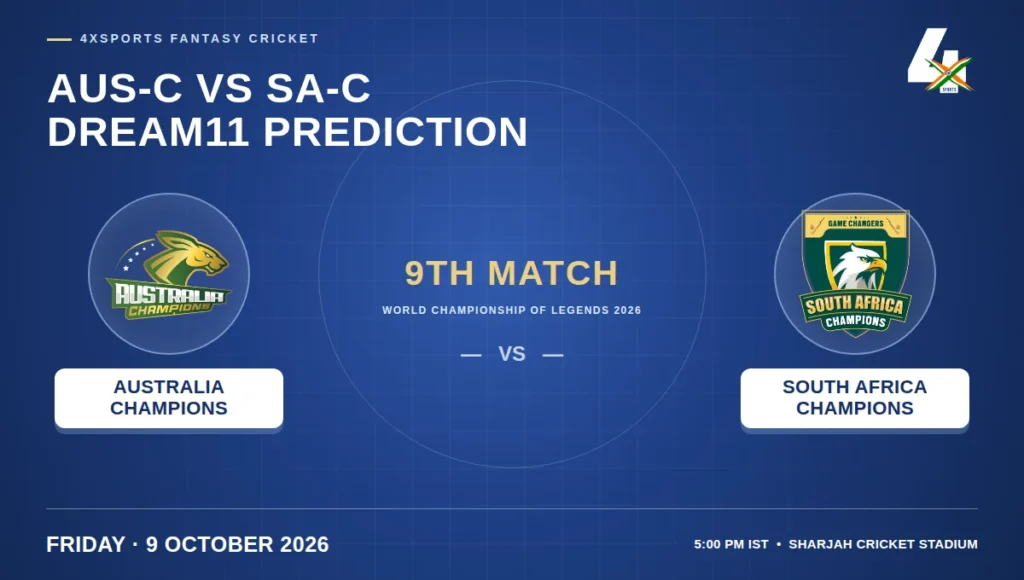 Australia Champions vs South Africa Champions Dream11 Prediction, WCL 2026: Six Teams And Sharjah Preview For 9 October — 4xSports preview cover for Friday 9 October 2026