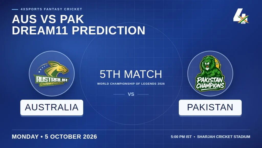 AUS vs PAK Dream11 Prediction Today, 5th Match WCL 2026: Six Teams And Sharjah Preview Australia Champions and Pakistan Champions official WCL crests on a blue 4xSports Match 5 Dream11 cover; centered match label