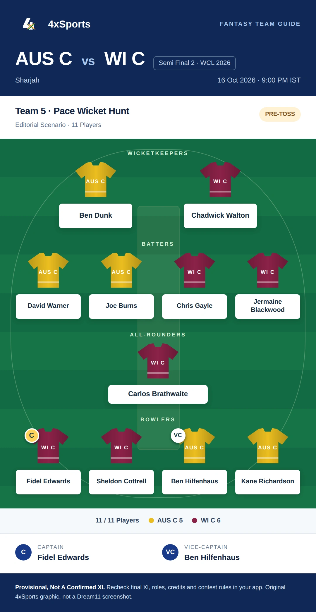 AUS C vs WI C — Team 5: Pace Wicket Hunt. Captain Fidel Edwards; vice-captain Ben Hilfenhaus. Provisional fantasy team.