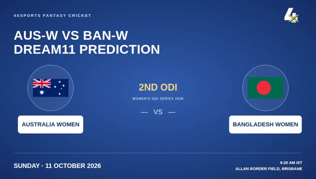 Australia Women Vs Bangladesh Women Dream11 Preview: 2nd ODI 2026 4xSports Australia Women vs Bangladesh Women Dream11 graphic for the 2nd ODI at Allan Border Field, Brisbane, on 11 October 2026 at 9:20 AM IST