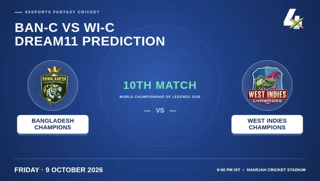 Bangladesh Champions vs West Indies Champions Dream11 Prediction, WCL 2026: Six Teams For 9 October — 4xSports preview cover for Friday 9 October 2026