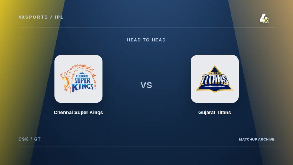 Chennai Super Kings versus Gujarat Titans IPL head-to-head cover with owner-supplied team crests and the 4xSports logo