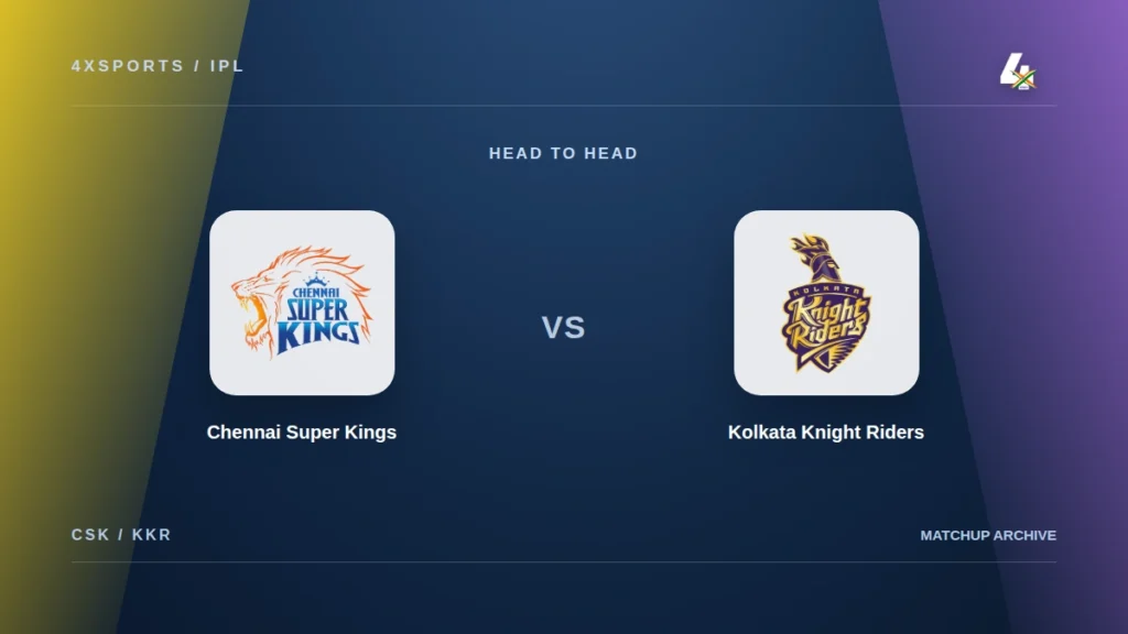 Chennai Super Kings and Kolkata Knight Riders official team crests on a 4xSports IPL head-to-head cover