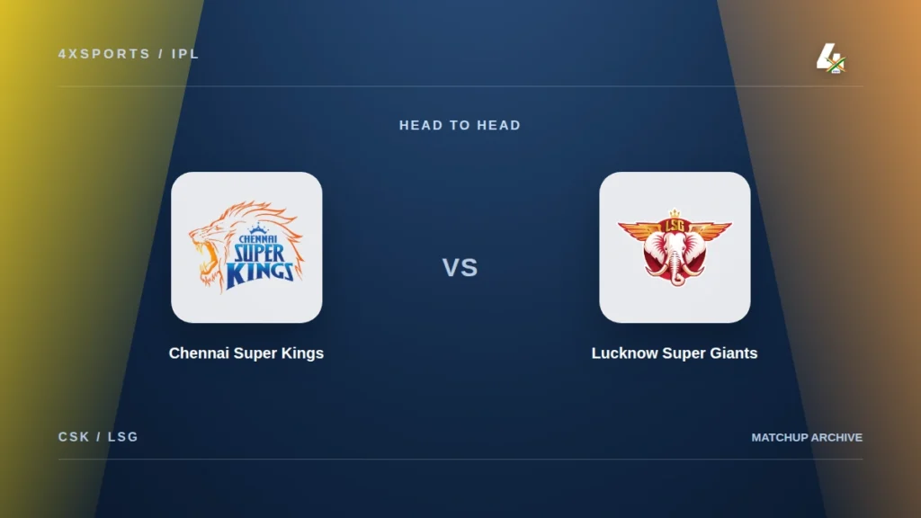 Chennai Super Kings vs Lucknow Super Giants IPL head-to-head with original team crests