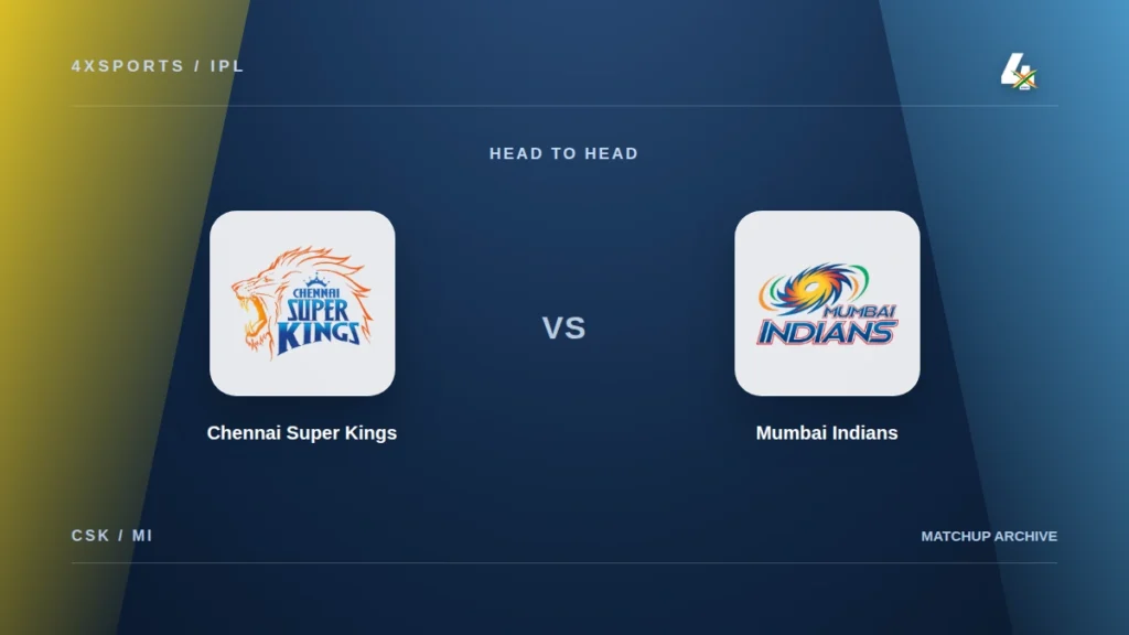 Chennai Super Kings vs Mumbai Indians IPL head-to-head with original team crests