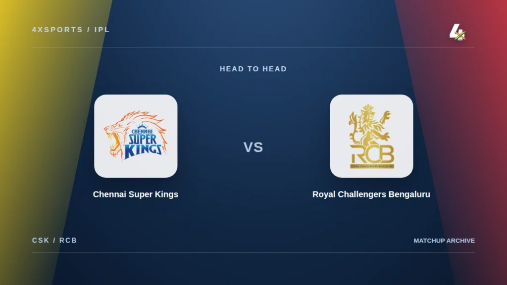 Chennai Super Kings versus Royal Challengers Bengaluru IPL head-to-head editorial cover with supplied team crests