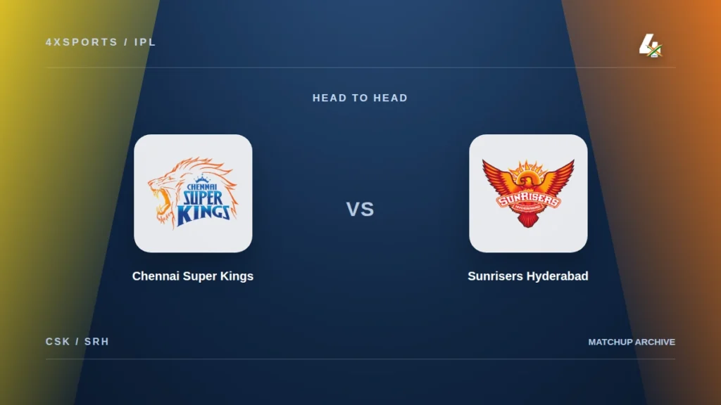 Chennai Super Kings and Sunrisers Hyderabad crests on a 4xSports IPL head-to-head cover
