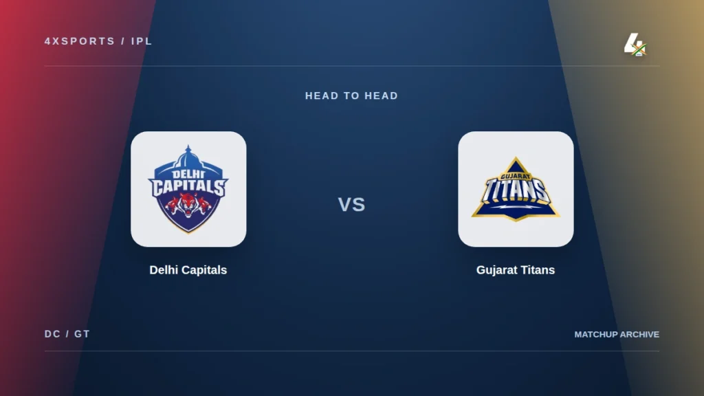 Delhi Capitals vs Gujarat Titans IPL head-to-head with original team crests
