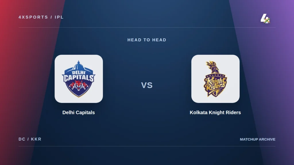Delhi Capitals and Kolkata Knight Riders team crests on a 4xSports IPL head-to-head cover