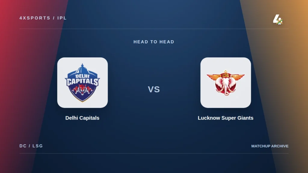 Delhi Capitals and Lucknow Super Giants team crests on a 4xSports editorial head-to-head cover