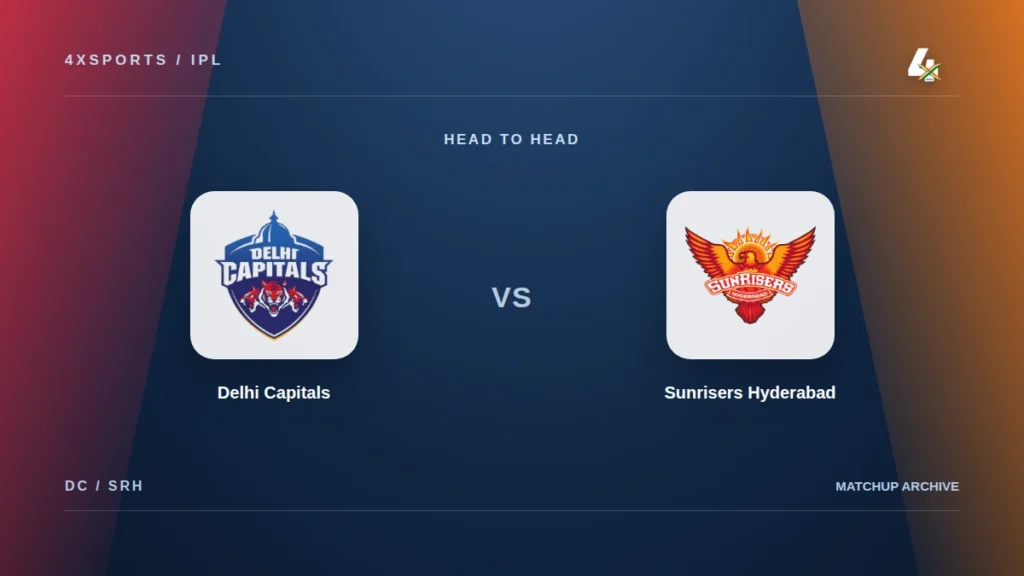 Delhi Capitals and Sunrisers Hyderabad crests on a 4xSports editorial head-to-head cover