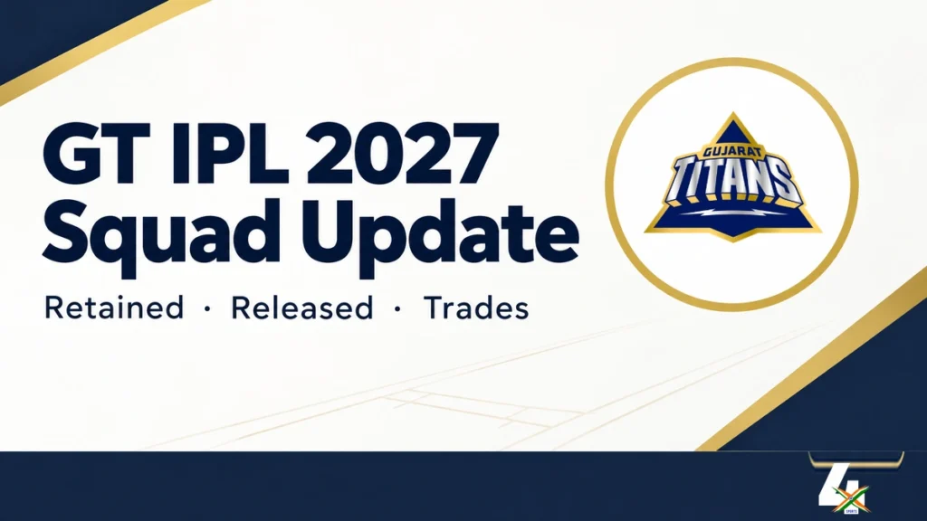Gujarat Titans IPL 2027 squad-update editorial illustration with the team crest and exact 4xSports logo.