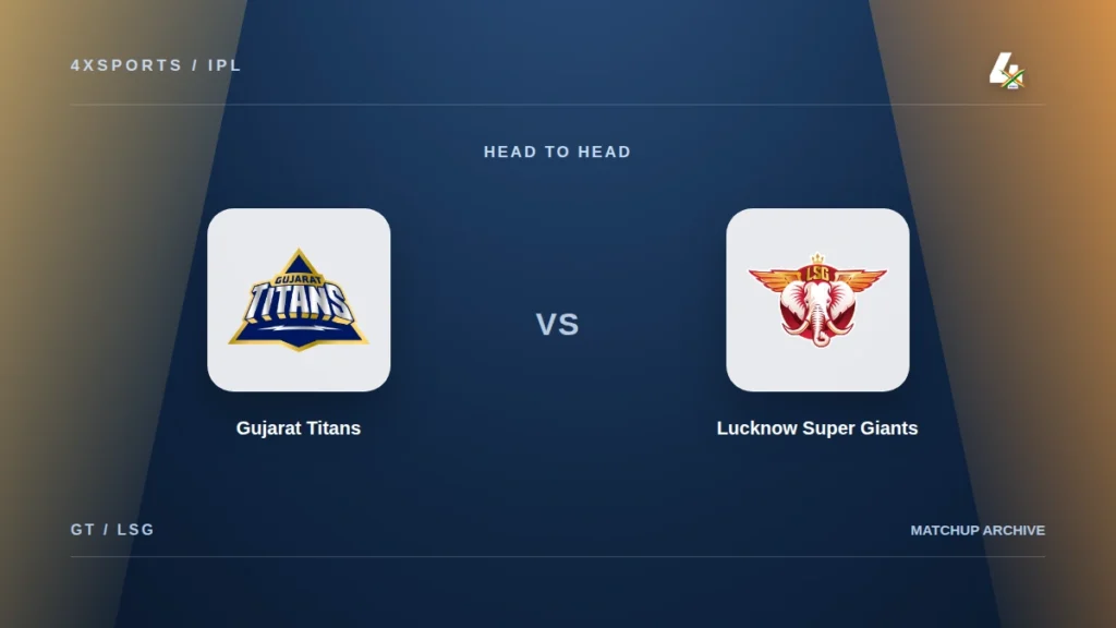 Gujarat Titans versus Lucknow Super Giants IPL head-to-head cover with owner-supplied team crests and the 4xSports mark