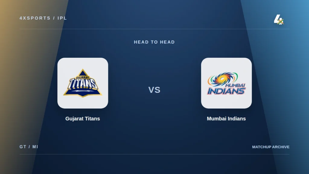 Gujarat Titans versus Mumbai Indians IPL head-to-head editorial cover with supplied team crests