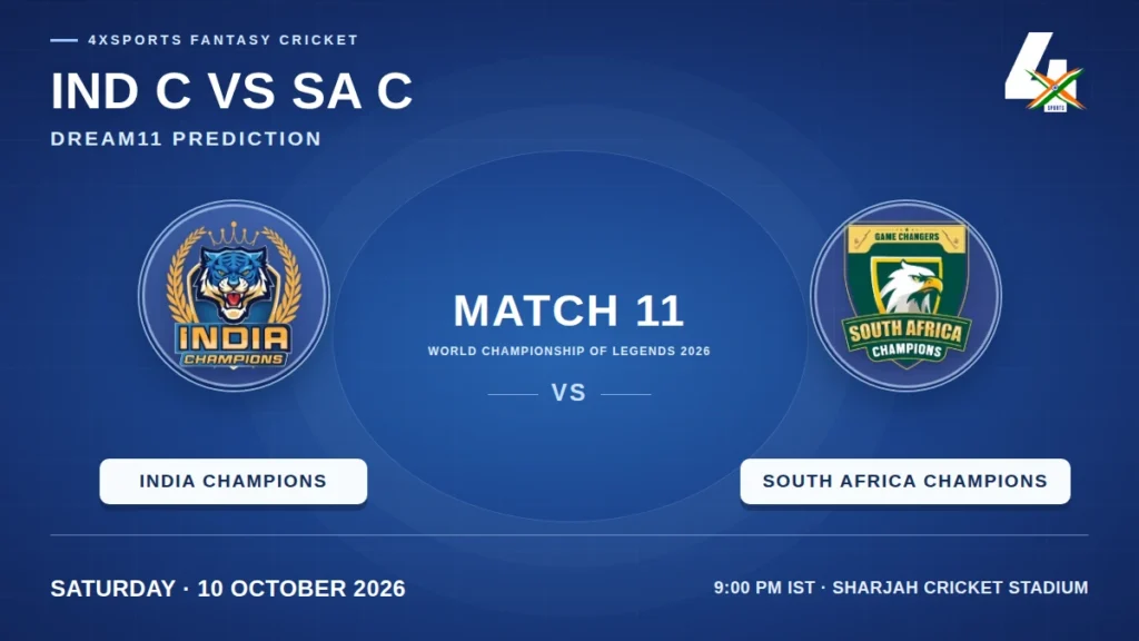 India Champions and South Africa Champions crests for WCL 2026 Match 11 on 10 October at Sharjah, 4xSports Dream11 editorial cover