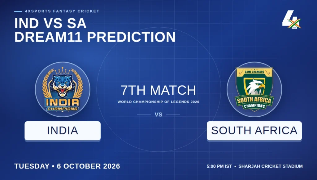 India Champions and South Africa Champions WCL team crests on a blue 4xSports Match 7 Dream11 preview cover