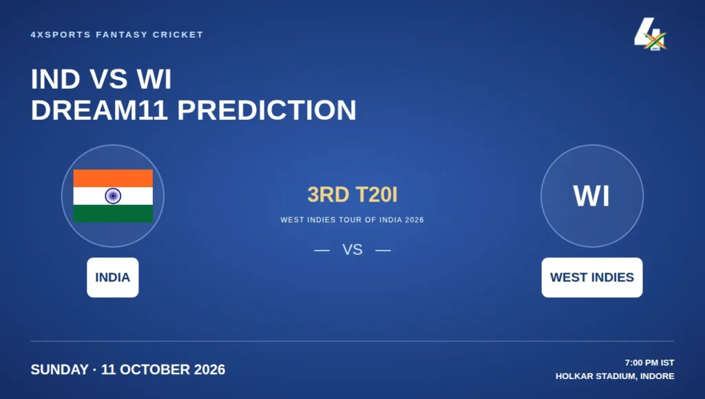 India Vs West Indies Dream11 Prediction: 3rd T20I, Indore 2026 4xSports India vs West Indies Dream11 prediction cover for the 3rd T20I at Holkar Stadium, Indore, on 11 October 2026 at 7:00 PM IST
