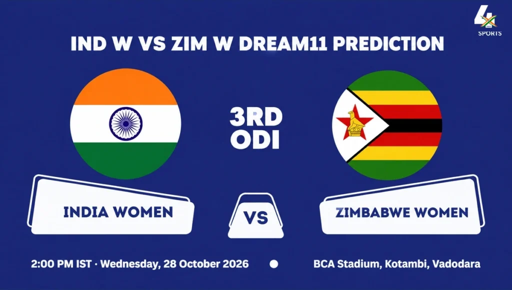 IND W vs ZIM W Dream11 Prediction – 3rd ODI blue match preview graphic