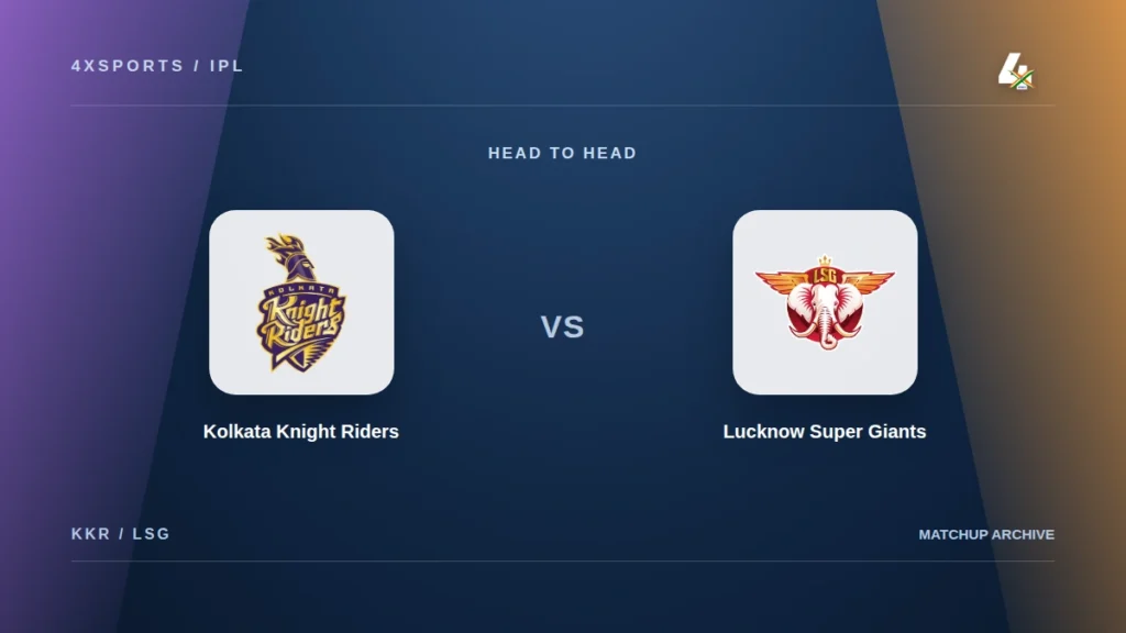 Kolkata Knight Riders and Lucknow Super Giants crests on a 4xSports editorial head-to-head cover